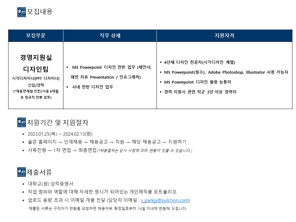Contents image